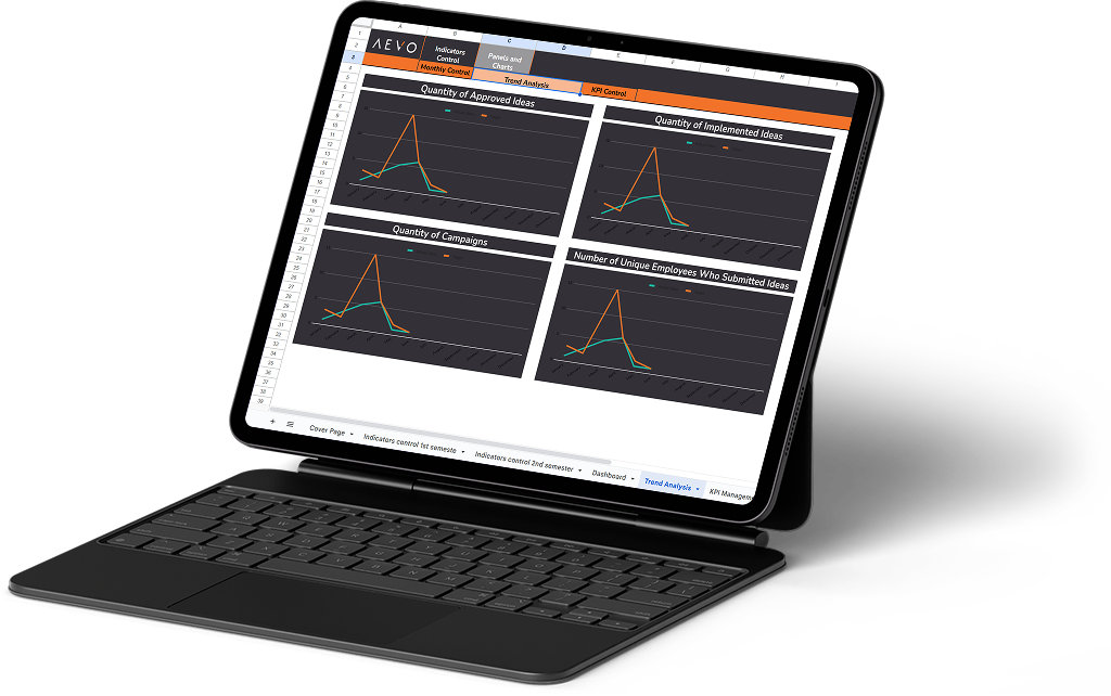 Group 427321100-2 Group 427321100-2